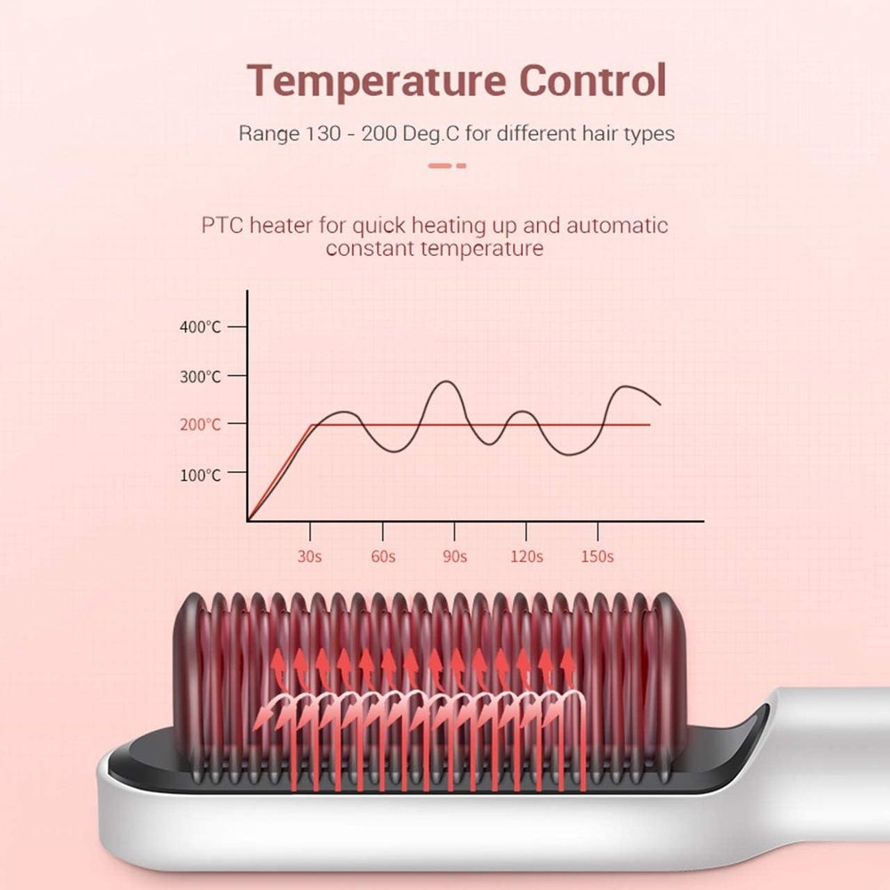 Electric Hair Straightener Brush Tool Electric Hair Straightener Brush Tool