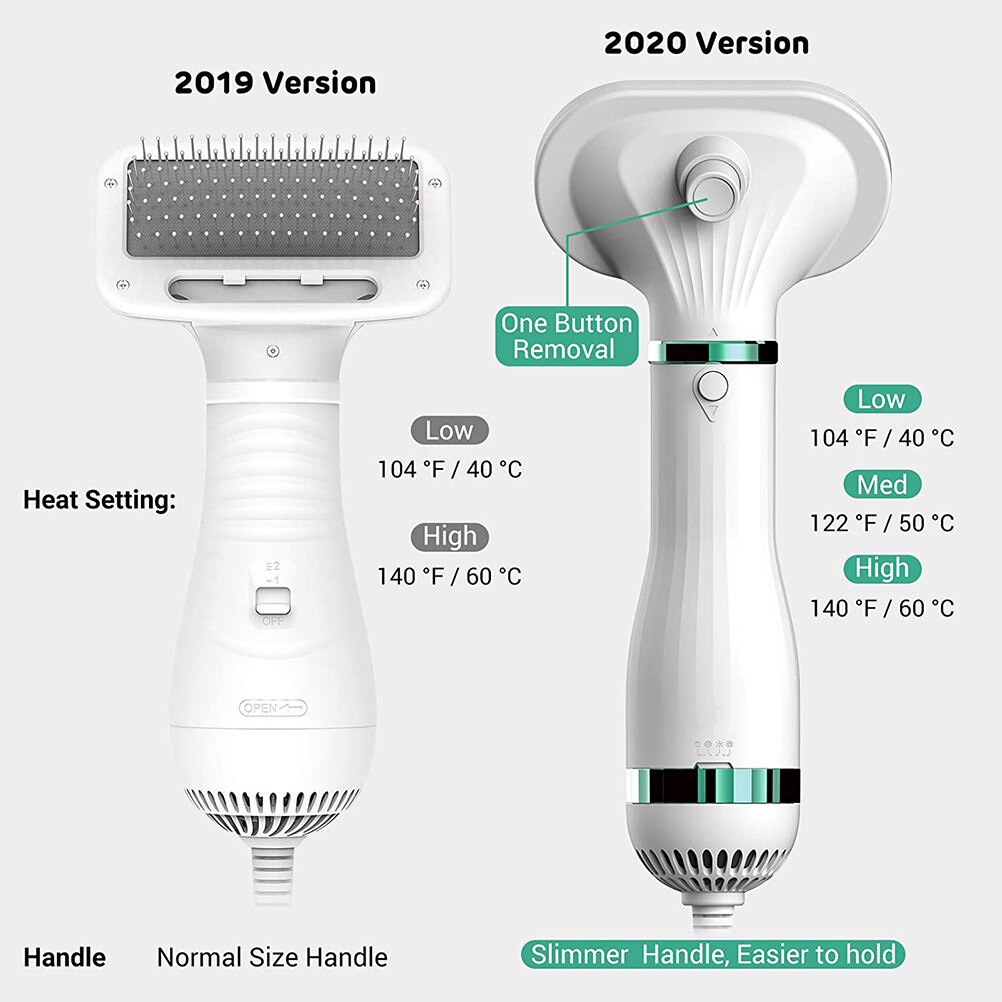Electric Handheld Dog Hair Dryer Electric Handheld Dog Hair Dryer