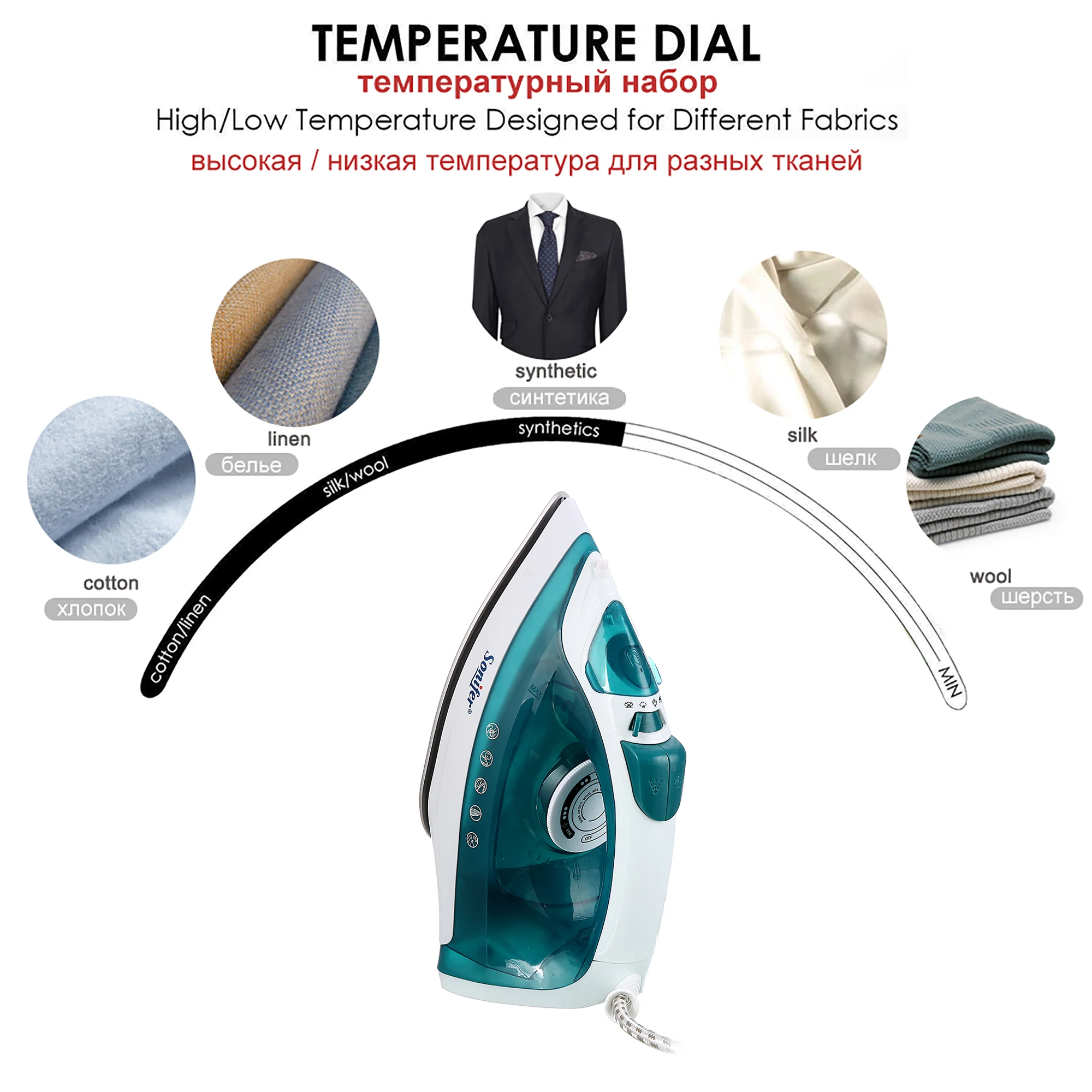 Electric Iron Portable Mini Garment Steamer Steam Iron For Clothing Iron Adjustable Ceramic Soleplate Iron For Ironing Electric Iron Portable Mini Garment Steamer Steam Iron For Clothing Iron Adjustable Ceramic Soleplate Iron For Ironing