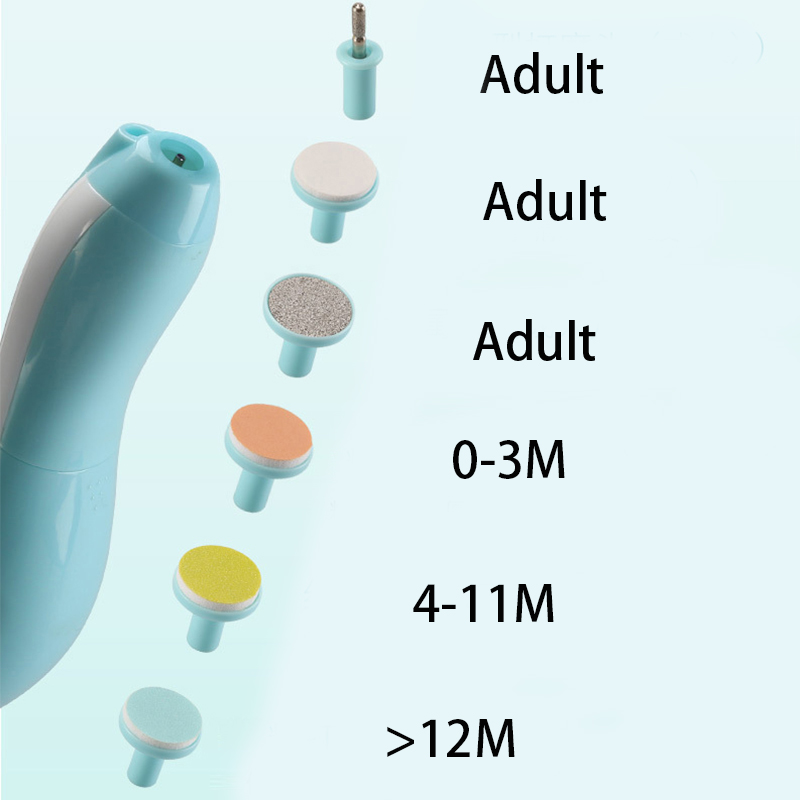 Electric Nail Trimmer for Baby Electric Nail Trimmer for Baby
