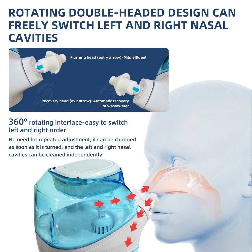Electric Nasal Irrigator – Nasal Rinse and Cleansing Device Electric Nasal Irrigator – Nasal Rinse and Cleansing Device