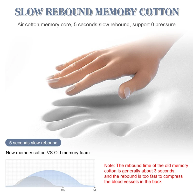 Electric Neck Massager,With Heat Vibration Memory Foam Pillow,Multifunction Protable U-shaped Memory Foam Pillow,Travel