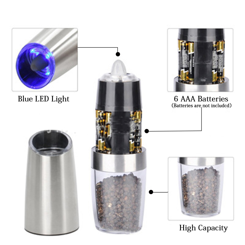 Electric Pepper Mill with LED Light (2 pcs)