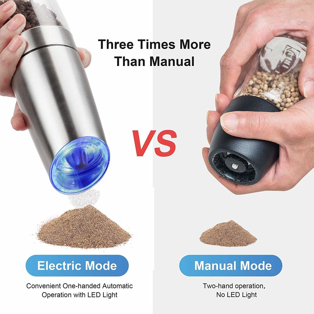 Electric Salt and Pepper Mills (2 pcs)