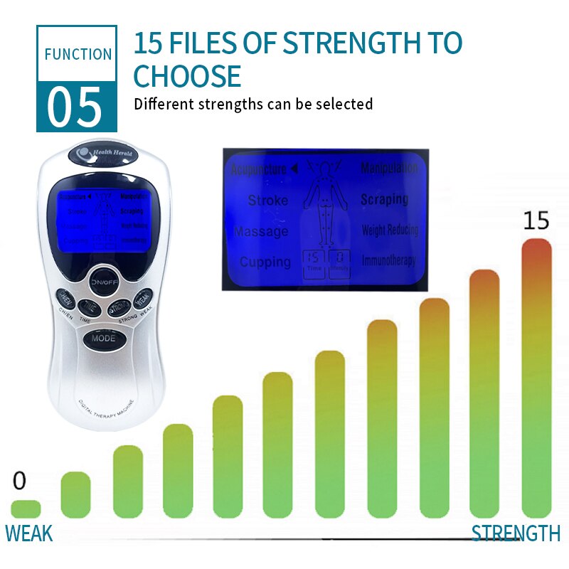 Electric Tens Unit Machine Pulse Massager Muscle Stimulator Therapy Pain Relief Digital Massage Electric Meridian Body