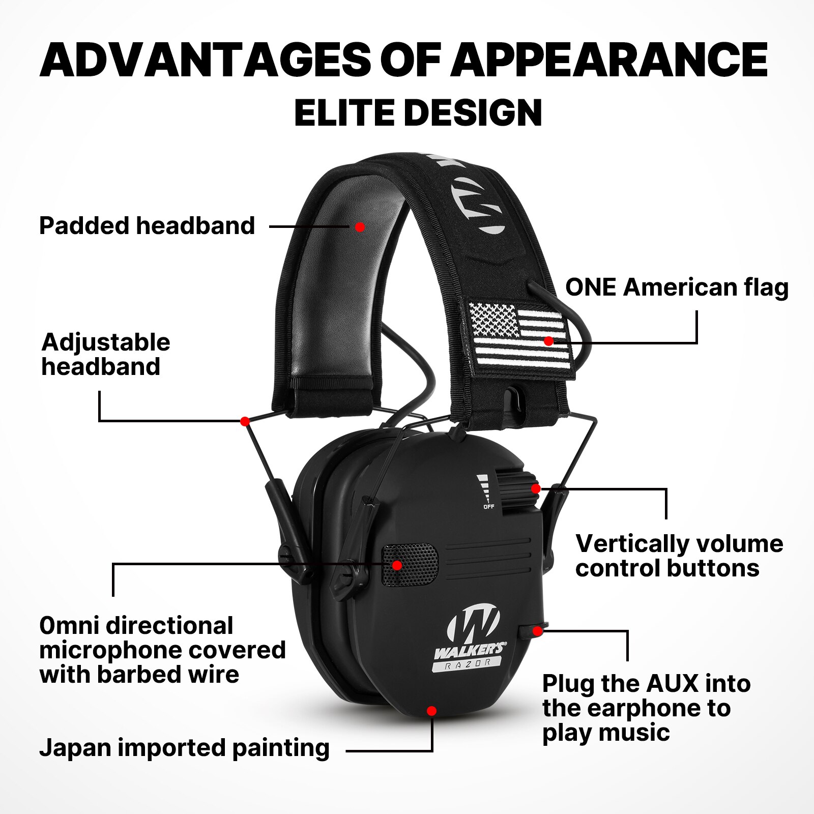 Electronic Earmuff for Walker's Razor Slim Ultra Low Profile Compact Design Adjustable Range Shooting Hunting Hearing Electronic Earmuff for Walker's Razor Slim Ultra Low Profile Compact Design Adjustable Range Shooting Hunting Hearing