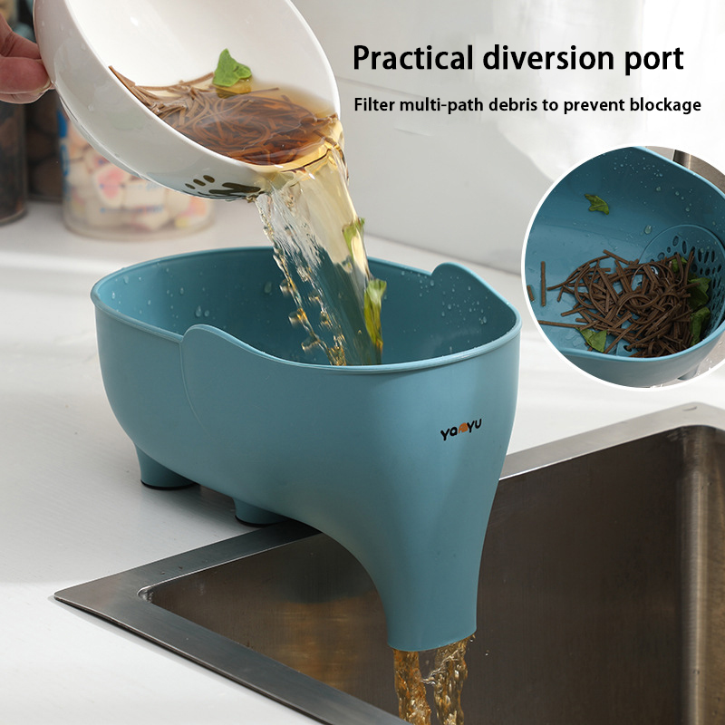 Elephant Drain Basket Multi-purpose Kitchen Storage Drain Basket Household Fruit and Vegetable Basket Plastic Drain Elephant Drain Basket Multi-purpose Kitchen Storage Drain Basket Household Fruit and Vegetable Basket Plastic Drain