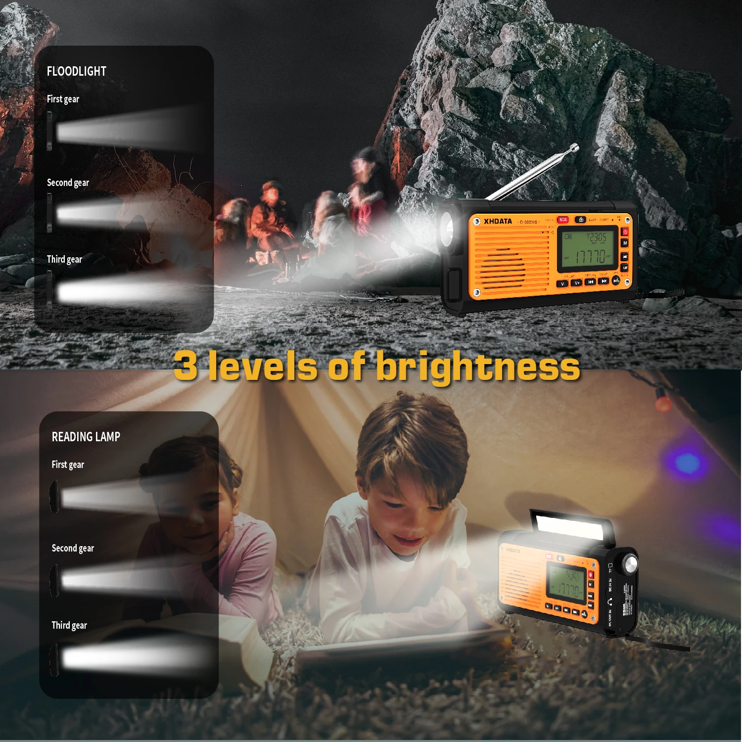 Emergency Crank Weather Radio FM/AM/SW/NOAA Alert Portable Radio with Phone Charger, Bluetooth, Battery Operated