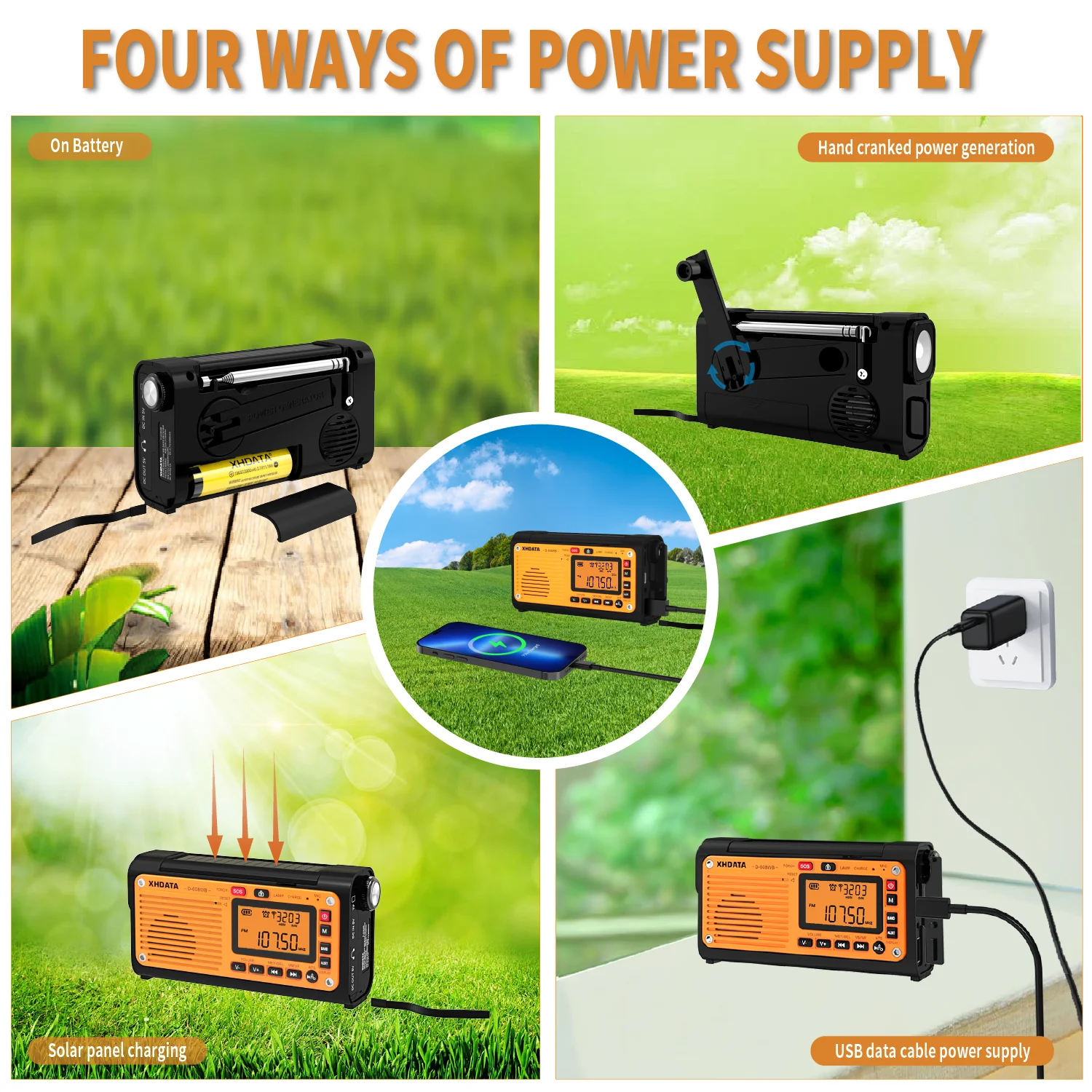 Emergency Crank Weather Radio FM/AM/SW/NOAA Alert Portable Radio with Phone Charger, Bluetooth, Battery Operated