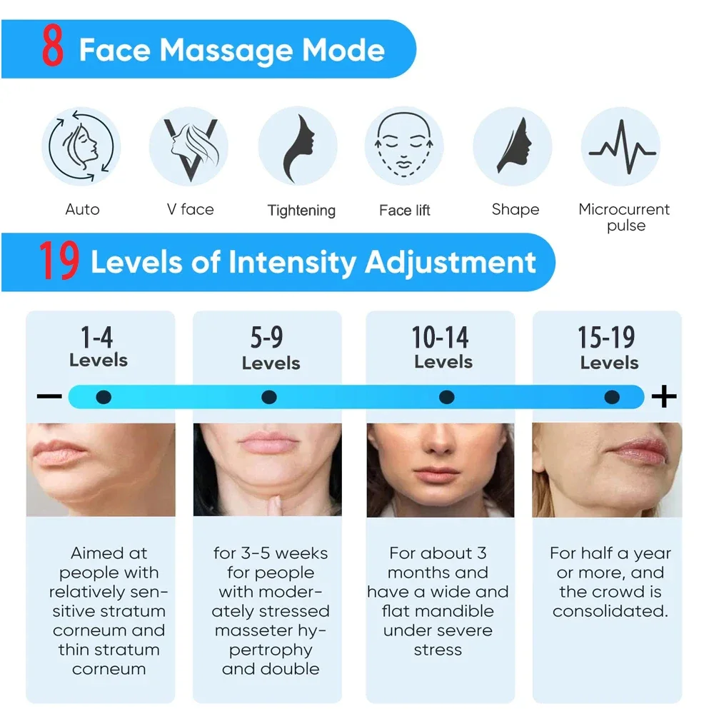 EMS Facial Massager Eye Face Lift Skin Tightening Anti-Wrinkle V-Shaped Face Muscle Stimulator Beauty Device EMS Facial Massager Eye Face Lift Skin Tightening Anti-Wrinkle V-Shaped Face Muscle Stimulator Beauty Device