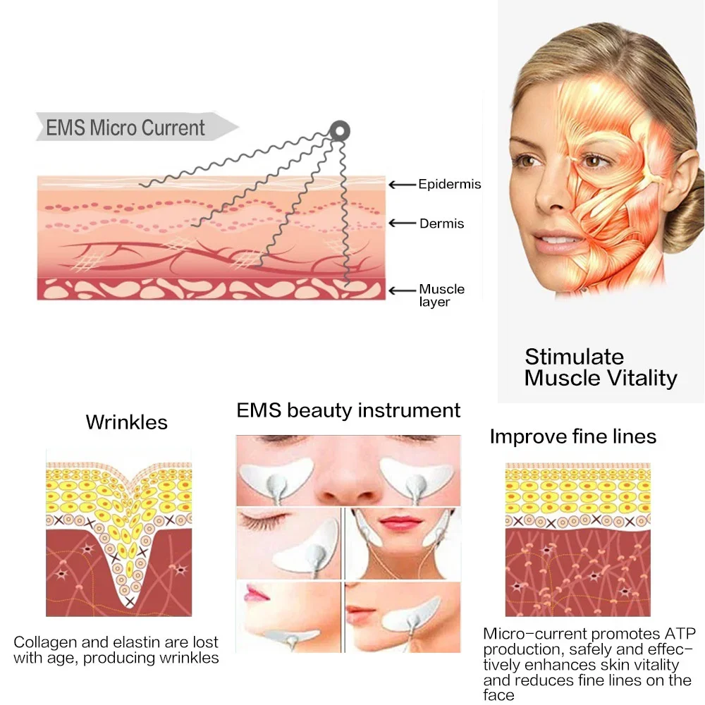 EMS Facial Massager Eye Face Lift Skin Tightening Anti-Wrinkle V-Shaped Face Muscle Stimulator Beauty Device EMS Facial Massager Eye Face Lift Skin Tightening Anti-Wrinkle V-Shaped Face Muscle Stimulator Beauty Device