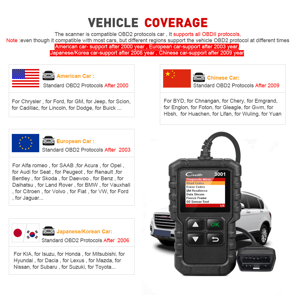 Engine Code Reader Car Diagnostic Tool Engine Code Reader Car Diagnostic Tool