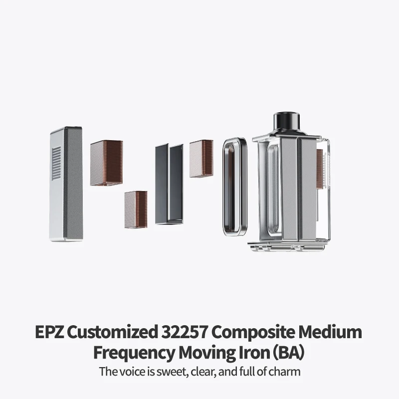 EPZ P50 1DD+2BA+2Planar Hybrid Drivers HiFi IEM 3.5/4.4 L-Shaped Replaceable Plug 6N Single Crystal Copper