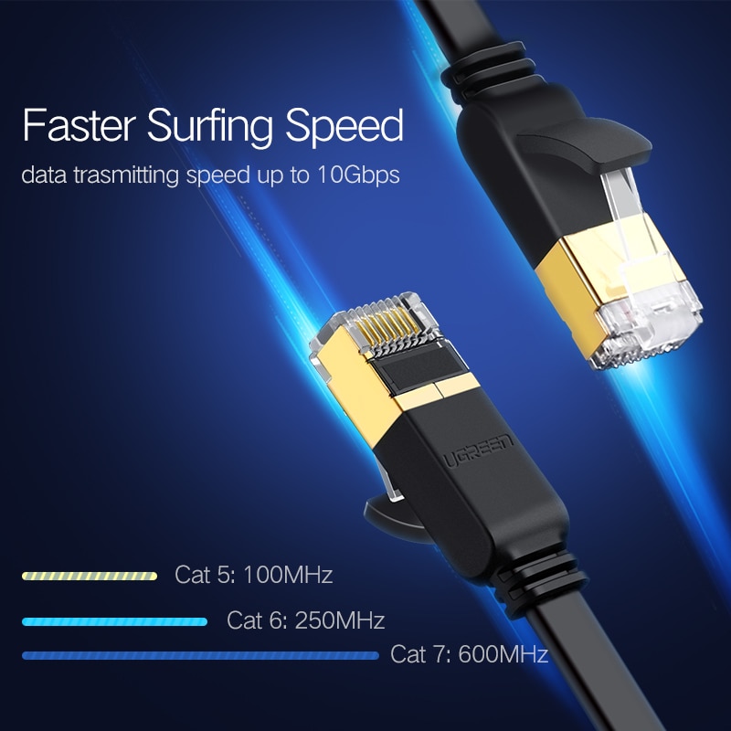 Ethernet Cord LAN Cable Wire Ethernet Cord LAN Cable Wire