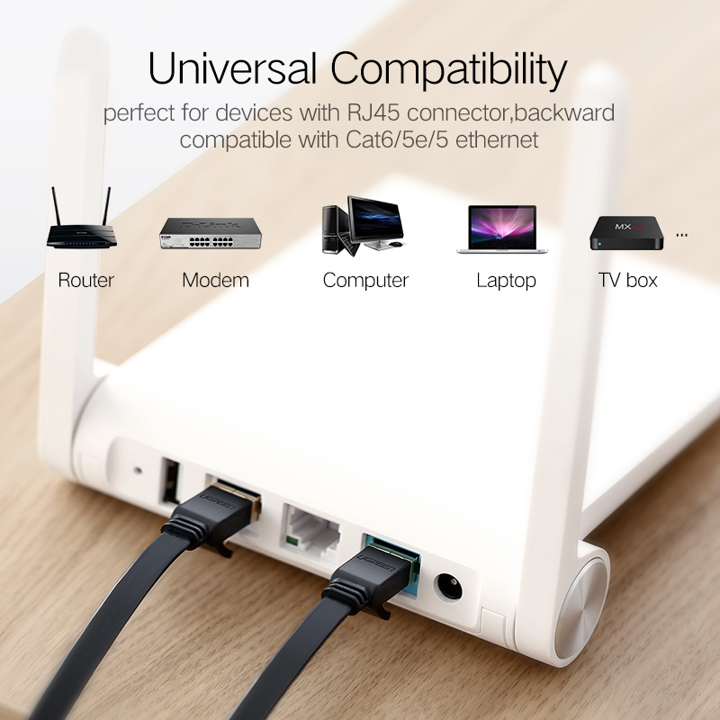 Ethernet Cord LAN Cable Wire Ethernet Cord LAN Cable Wire