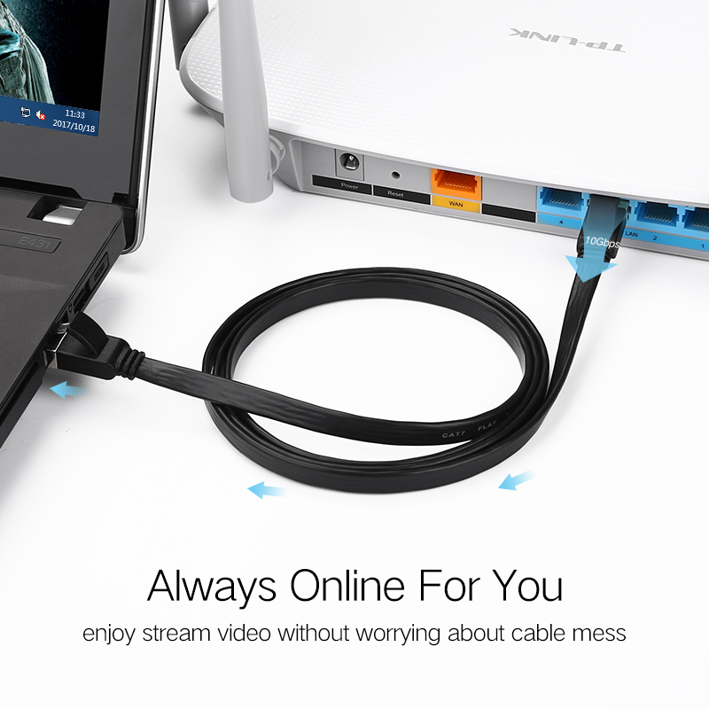 Ethernet Cord LAN Cable Wire Ethernet Cord LAN Cable Wire