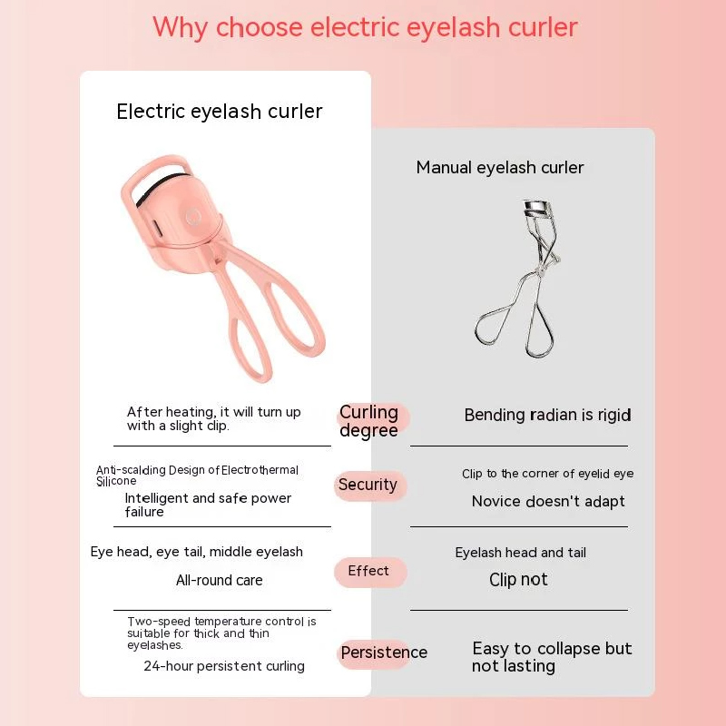 Eyelash Curler Portable Electric Heated Comb Eye Lash Perm Long Lasting Eyelashes Curls Thermal Eyelash Curler Makeup Eyelash Curler Portable Electric Heated Comb Eye Lash Perm Long Lasting Eyelashes Curls Thermal Eyelash Curler Makeup