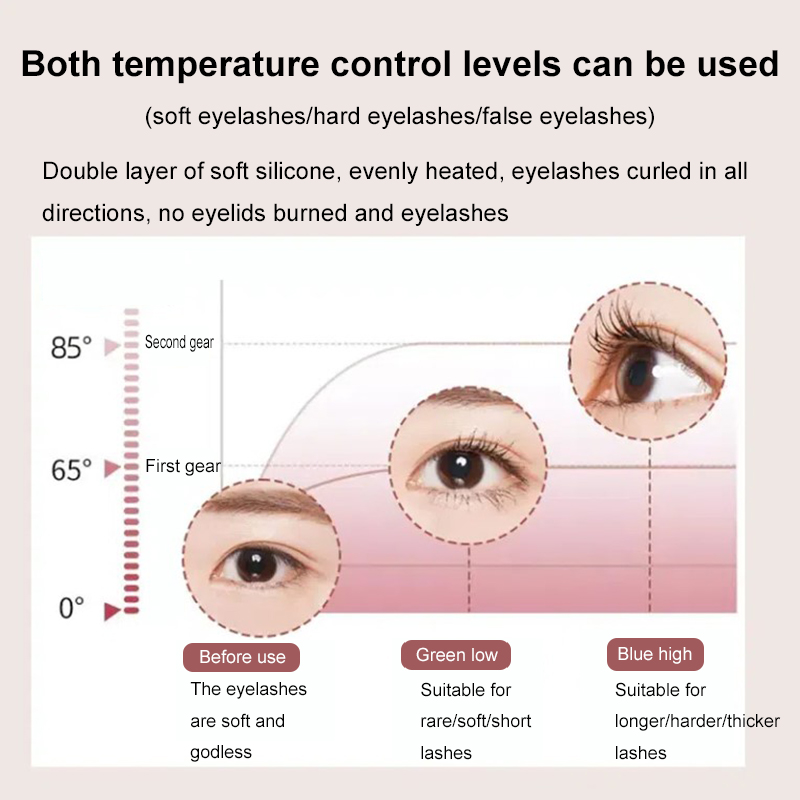 Eyelash Curler Portable Electric Heated Comb Eye Lash Perm Long Lasting Eyelashes Curls Thermal Eyelash Curler Makeup Eyelash Curler Portable Electric Heated Comb Eye Lash Perm Long Lasting Eyelashes Curls Thermal Eyelash Curler Makeup