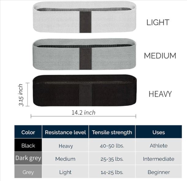 Fabric Exercise Bands Set (3pcs)