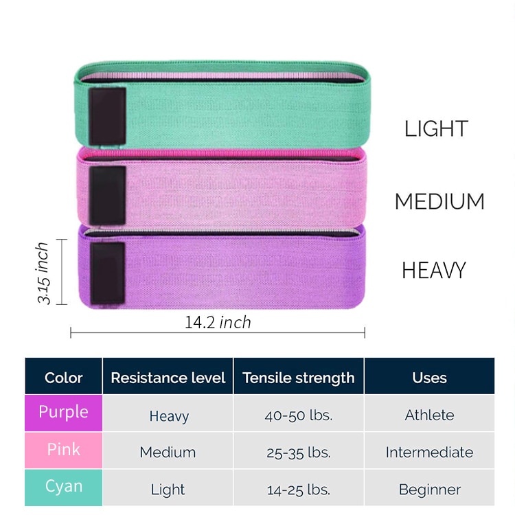 Fabric Exercise Bands Set (3pcs)
