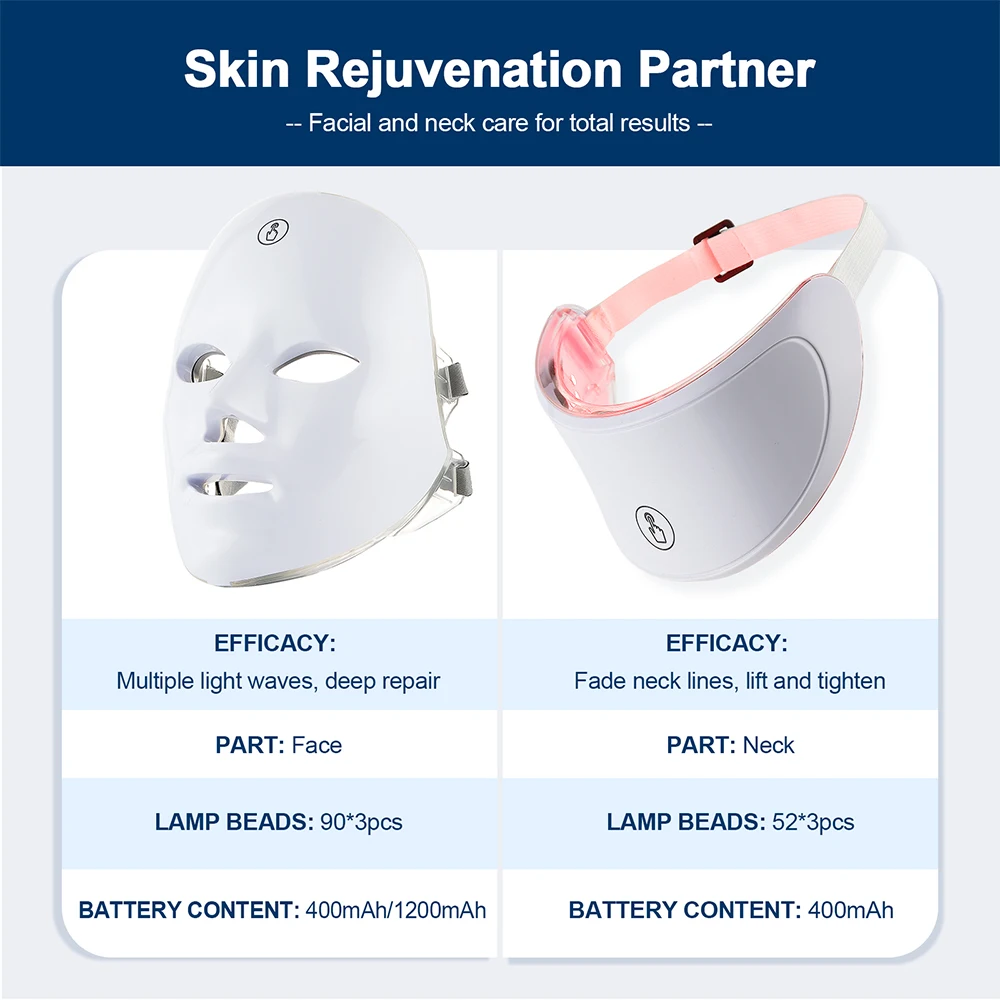 Face and Neck Beauty Machine LED Skin Care Massager (2 pcs)