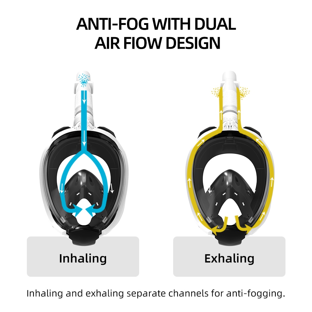 Face Mask Snorkel Swimming Accessory Face Mask Snorkel Swimming Accessory