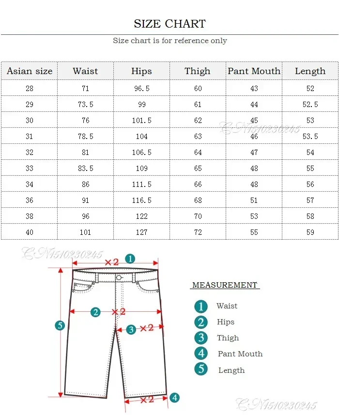 Fashionable Mens Ripped Jean Shorts Fashionable Mens Ripped Jean Shorts