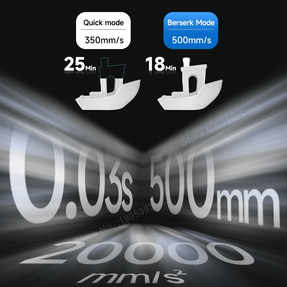 Fastest FDM 3D Printer Max 500mm/s Printing Speed CoreXY 3.5″ Touch Screen Dual Gear Extruder 3dprinter