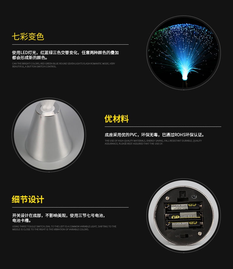 Fiber Optic Lamp Decor Light Fiber Optic Lamp Decor Light