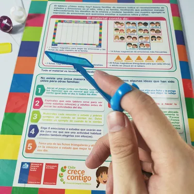 Finger Focus Highlighter Reading Aid Finger Focus Highlighter Reading Aid