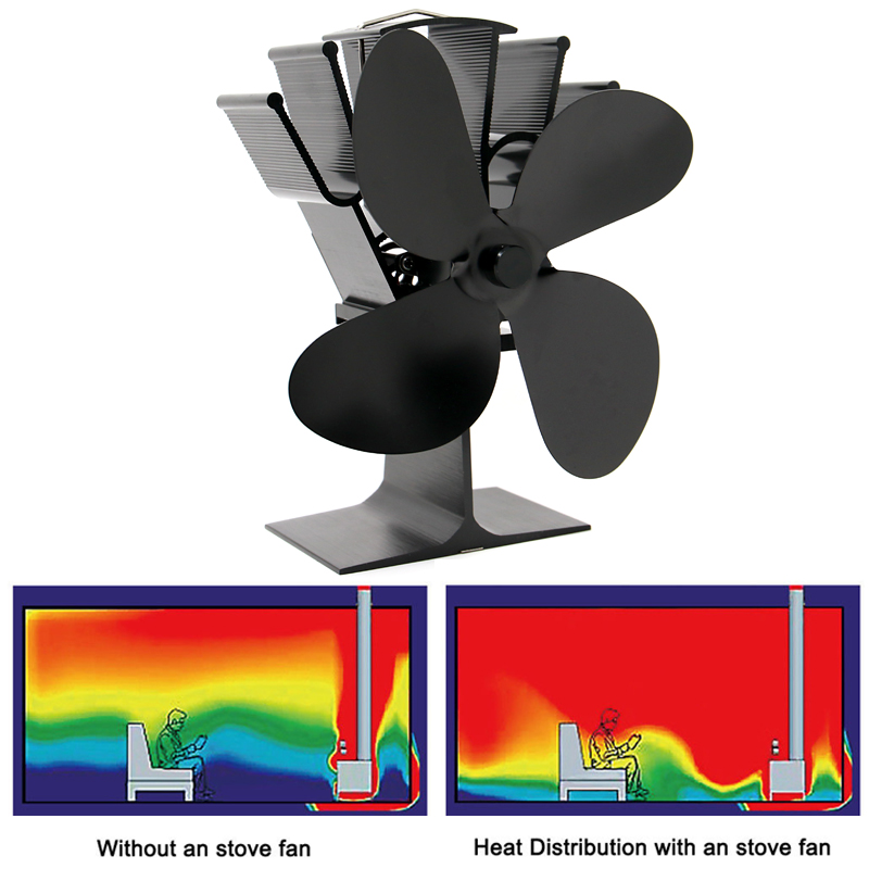 Fireplace Fan 4-Blade Heater Fireplace Fan 4-Blade Heater