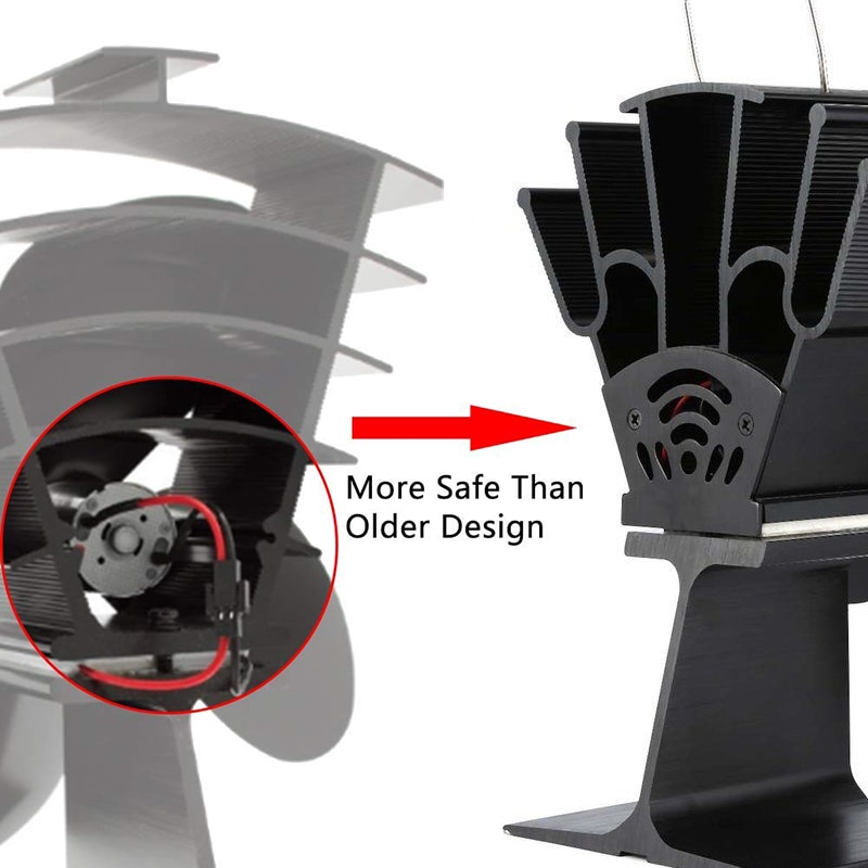 Fireplace Fan 4-Blade Heater Fireplace Fan 4-Blade Heater