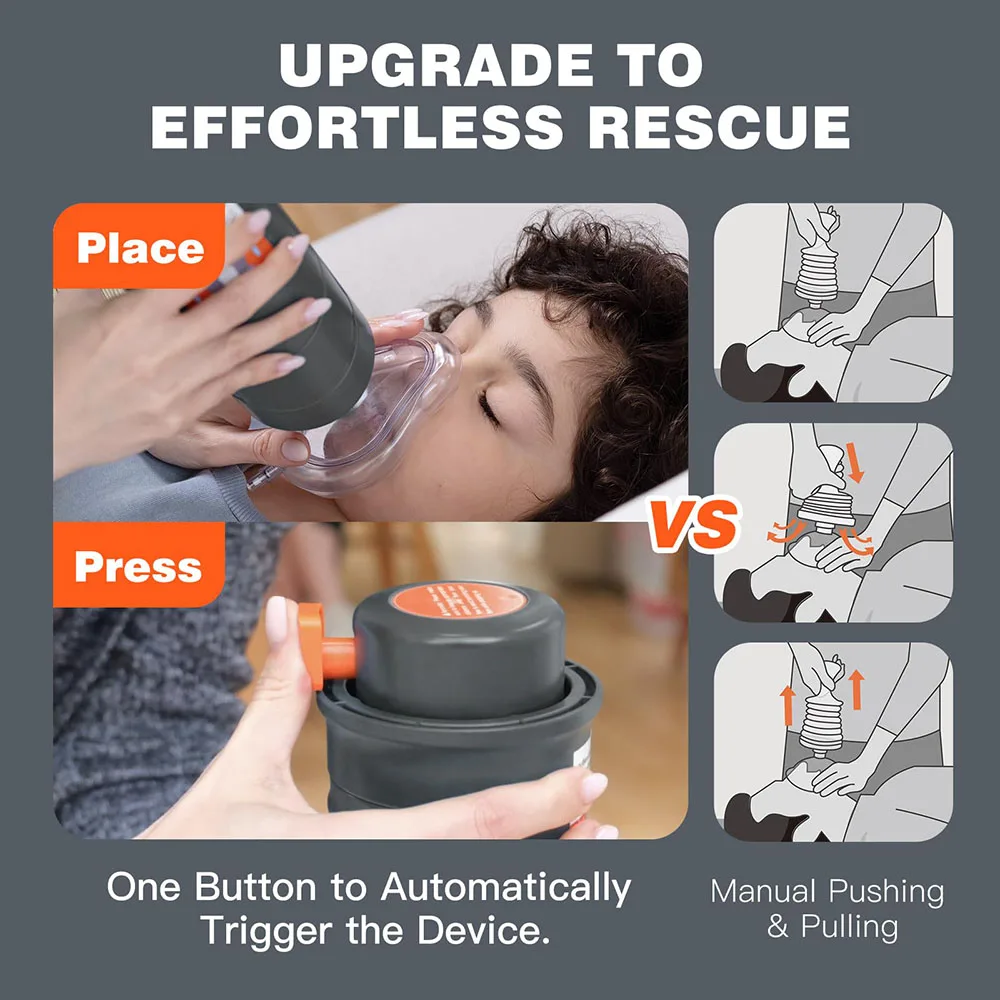 First Aid Anti Choking Rescue Device Automatic for Adults Kids with 3 Different Sizes Masks Home Airway Assist