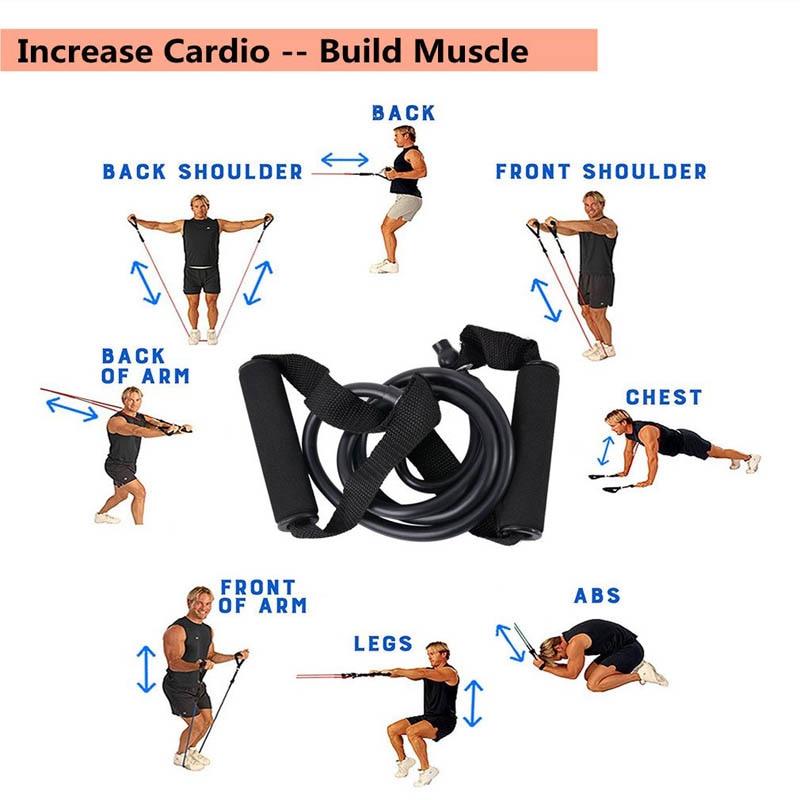 Fitness Resistance Band 5 Levels Elastic Band
