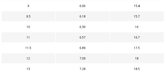 Flat Sandals Girl's Footwear