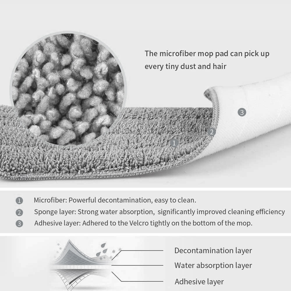 Flat Squeeze Mop And Bucket For Cleaning