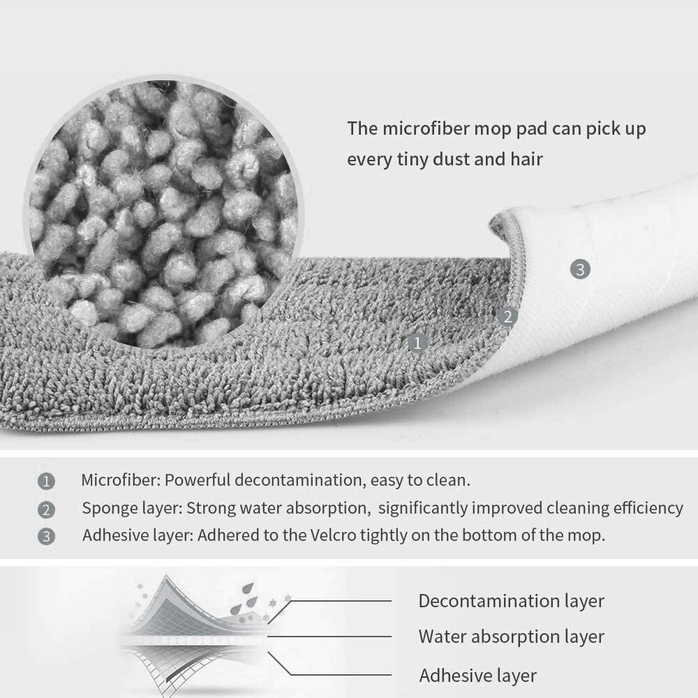 Flat Squeeze Mop With Bucket Flat Squeeze Mop With Bucket