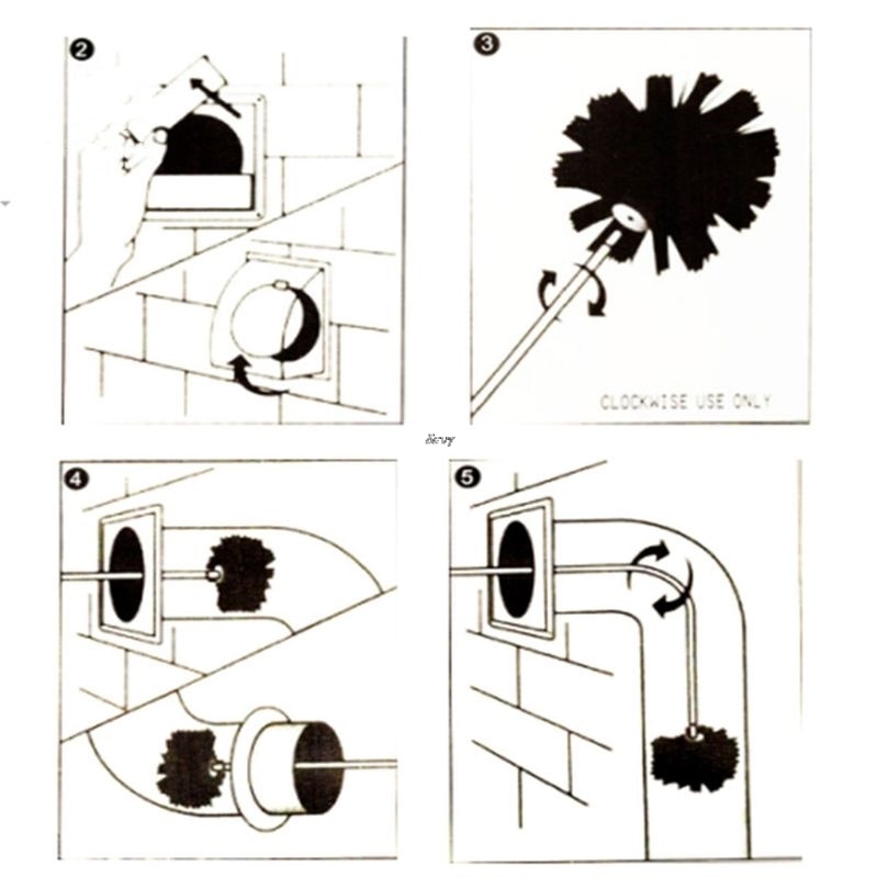 Flexible Pipe Cleaning Brushes Set (7pcs) Flexible Pipe Cleaning Brushes Set (7pcs)