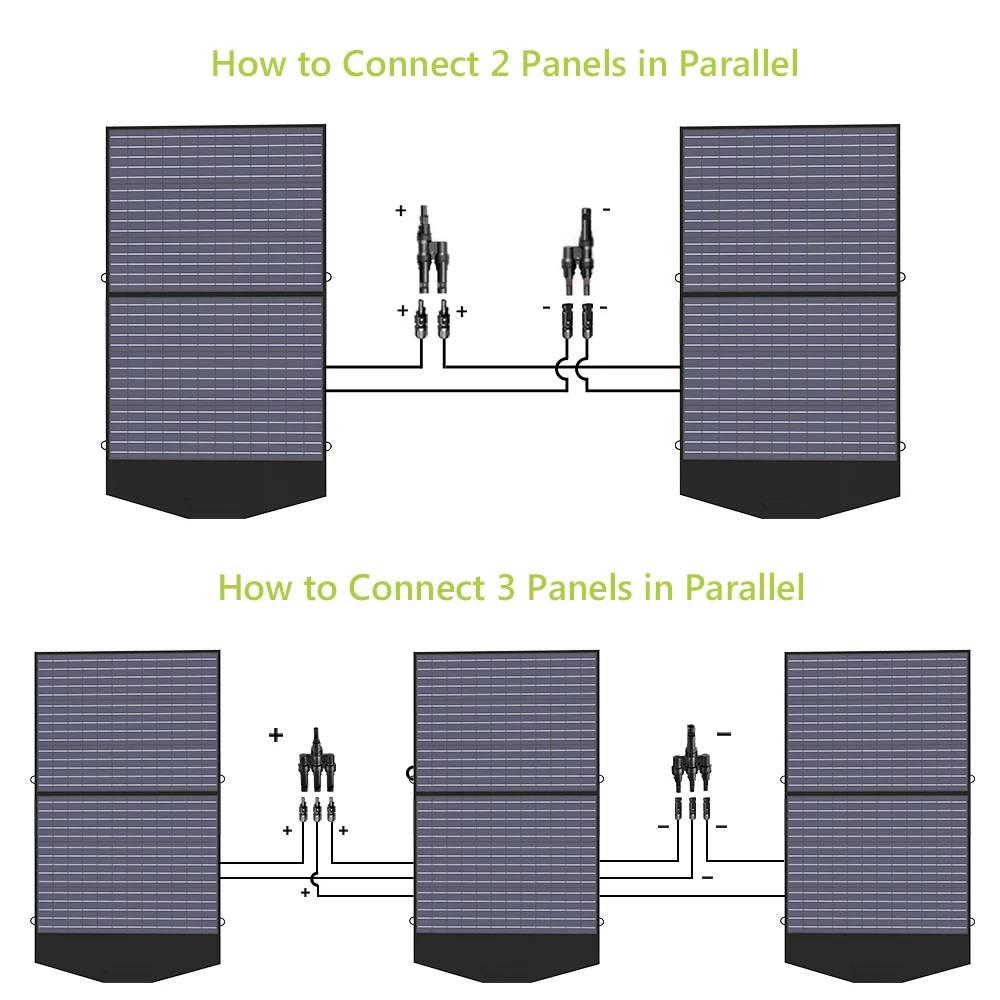 Foldable and Portable Solar Panel 100W Solar Battery Charger Outdoor Emergency Backup Power for Powerstation