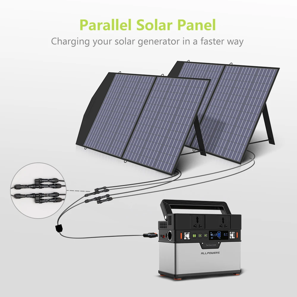 Foldable and Portable Solar Panel 100W Solar Battery Charger Outdoor Emergency Backup Power for Powerstation