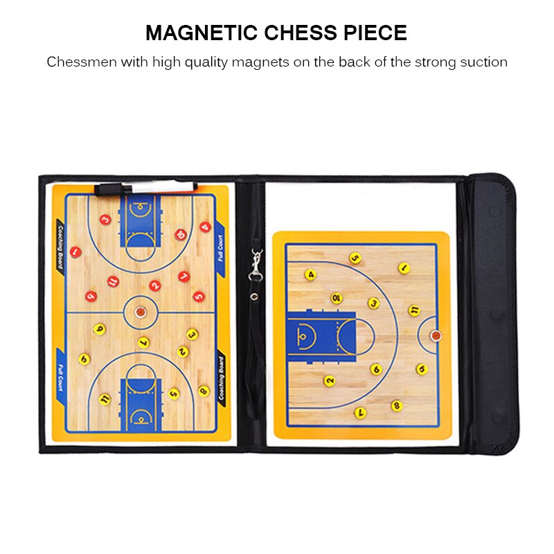Foldable Magnetic Two Sided Basketball Coaching Board