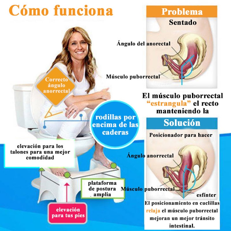Foldable Non Slip Toilet Footrest Squatting Stool Foldable Non Slip Toilet Footrest Squatting Stool