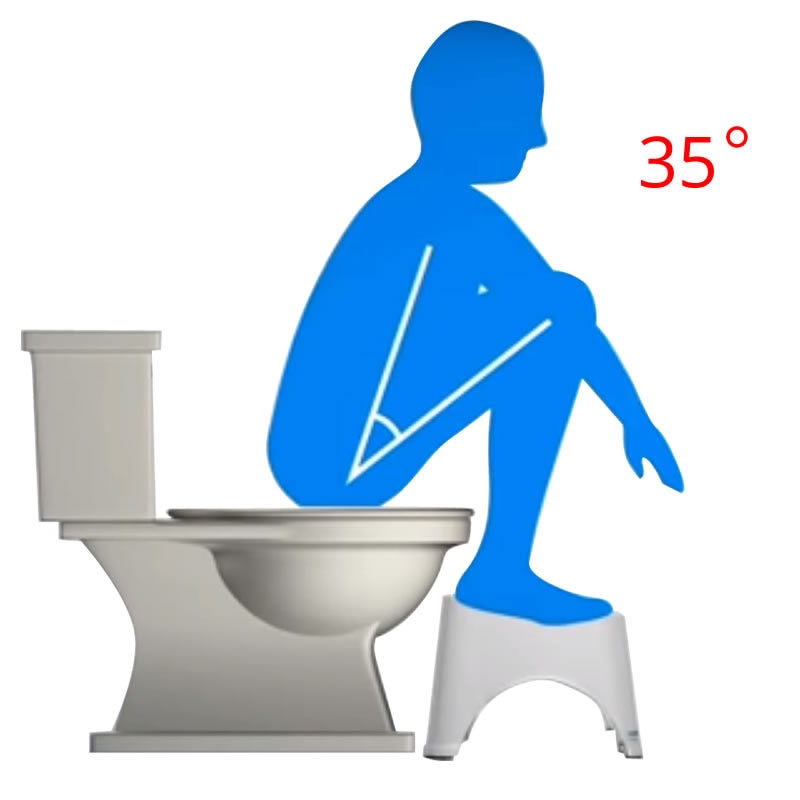 Foldable Non Slip Toilet Footrest Squatting Stool Foldable Non Slip Toilet Footrest Squatting Stool