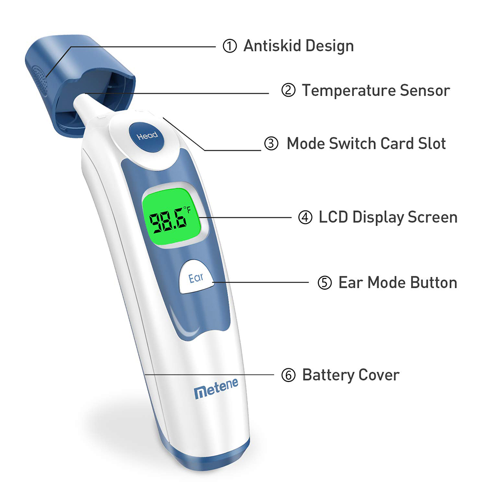 Forehead Thermometer Fast Reading with 2 Colors Backlight Fever Alarm and 20 Memories Recall