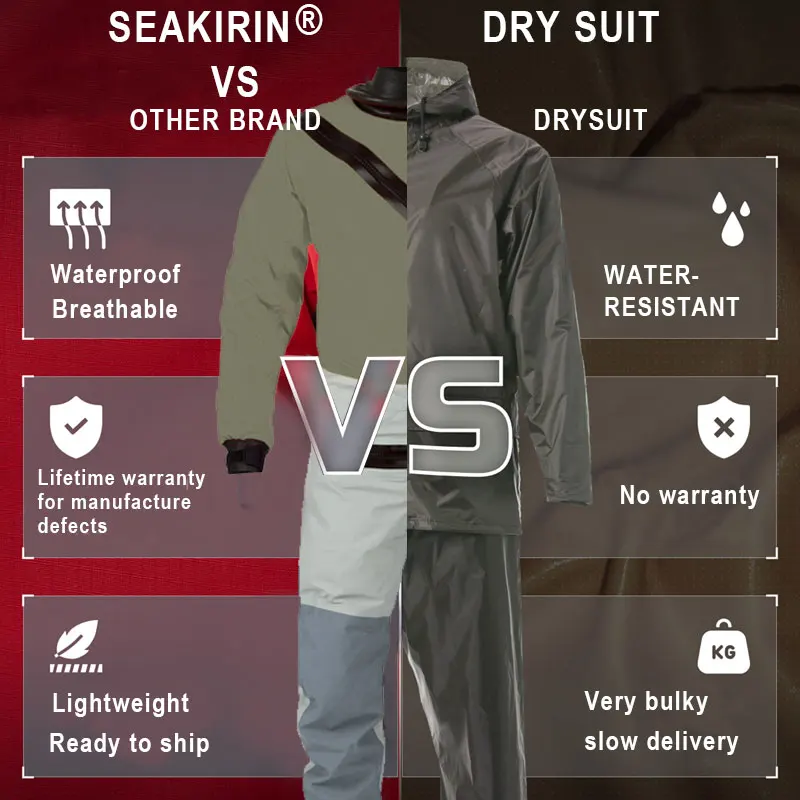 Front-Entry Drysuit with Relief Zipper Socks for Boating Sailing Paddling Canoeing Rafting Fishing Kayaking in Extreme