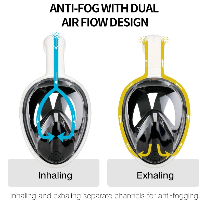 Full Face Diving Mask Round Lens Design Full Face Diving Mask Round Lens Design