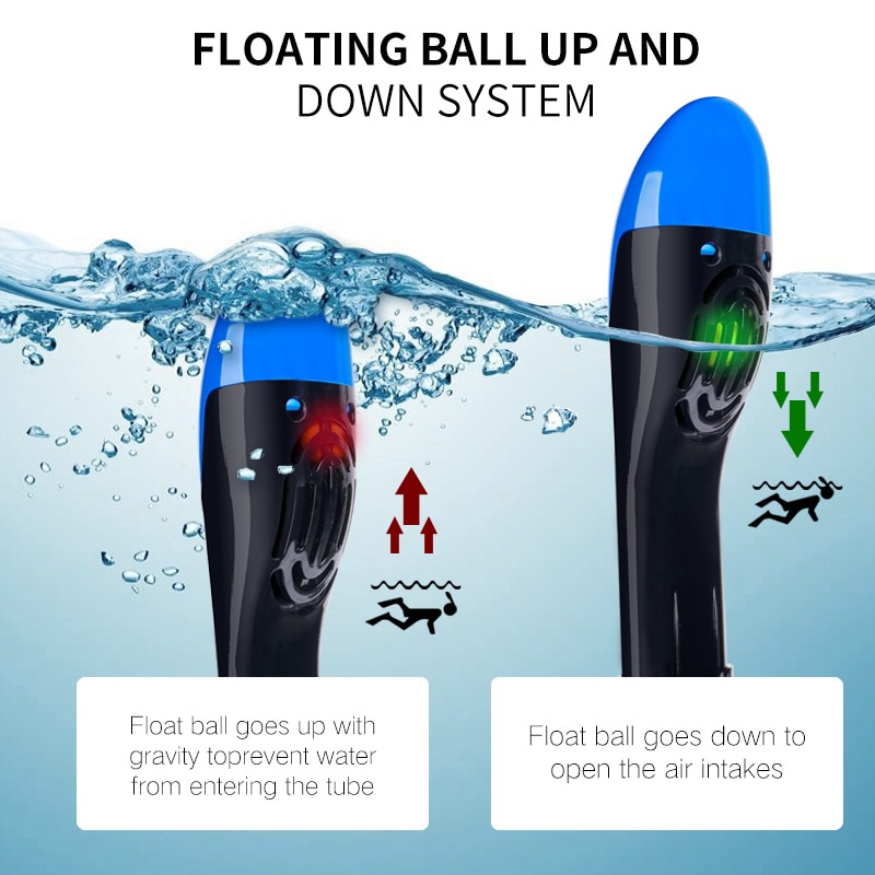 Full Face Snorkel Anti Fog Mask
