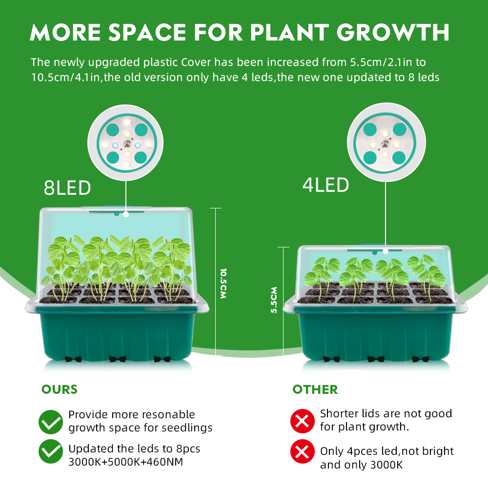 Full Spectrum LED Grow Light with Seedling Tray Plant Seed Starter Trays, Greenhouse Growing Trays with Holes 12 Cell