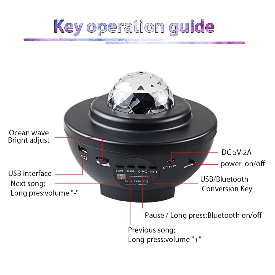 Galaxy Lamp Projector Bluetooth Speaker Galaxy Lamp Projector Bluetooth Speaker