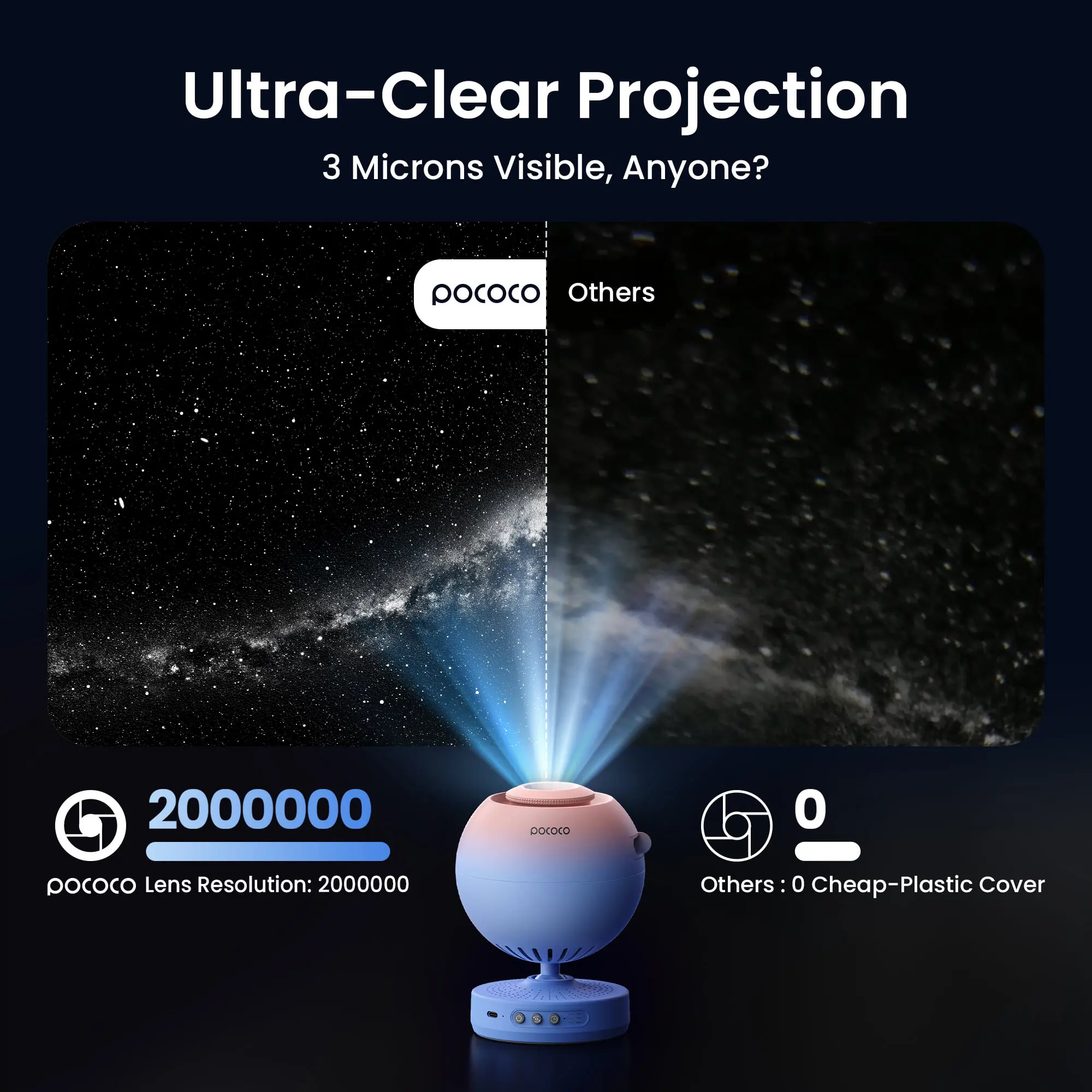 Galaxy Projector Galaxy Light Projector Star Projector Night Light Lamp with High-Definition Soft Light for Children's